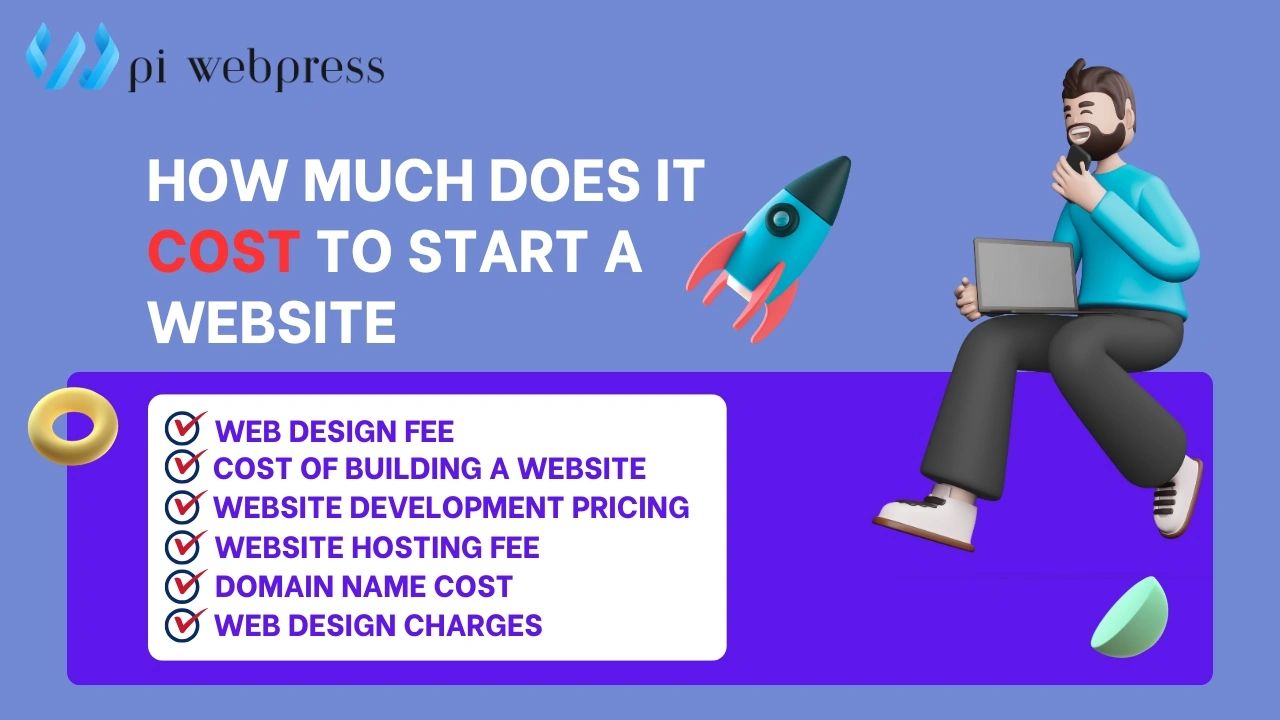 How Much Does It Cost to Start a Website?